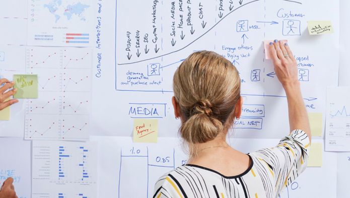How customer journey mapping can help you nail your marketing