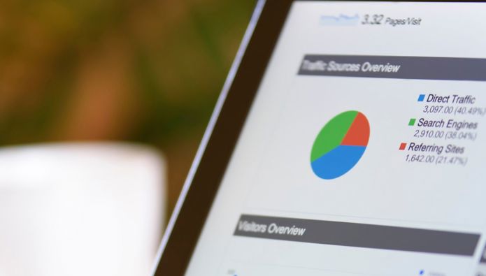 How to use Google Analytics to understand and improve your business performance