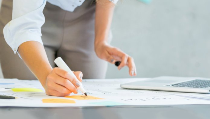 How to create a marketing and sales plan that drives results